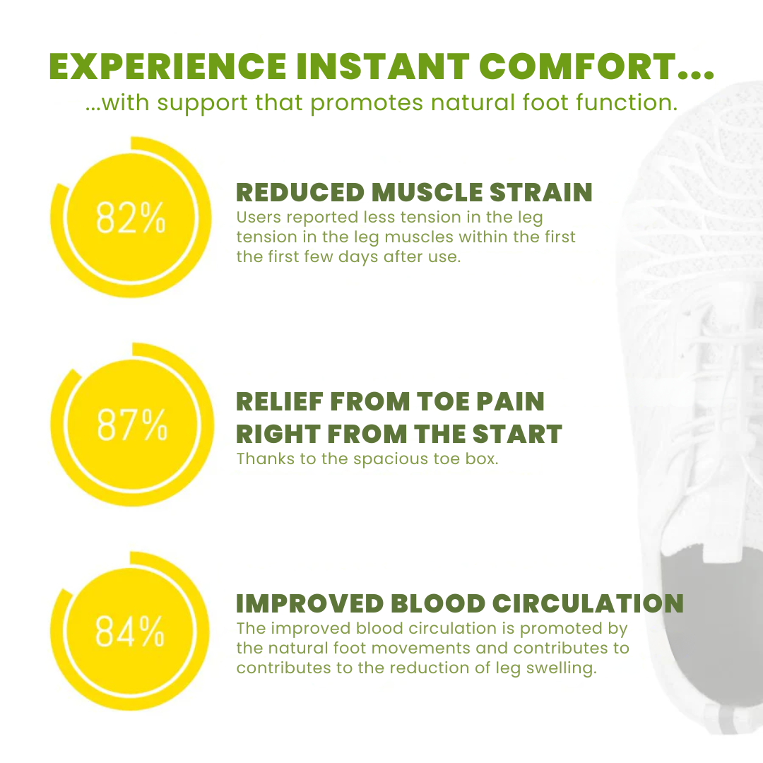 Niall | Ergonomic Pain Relief Shoes
