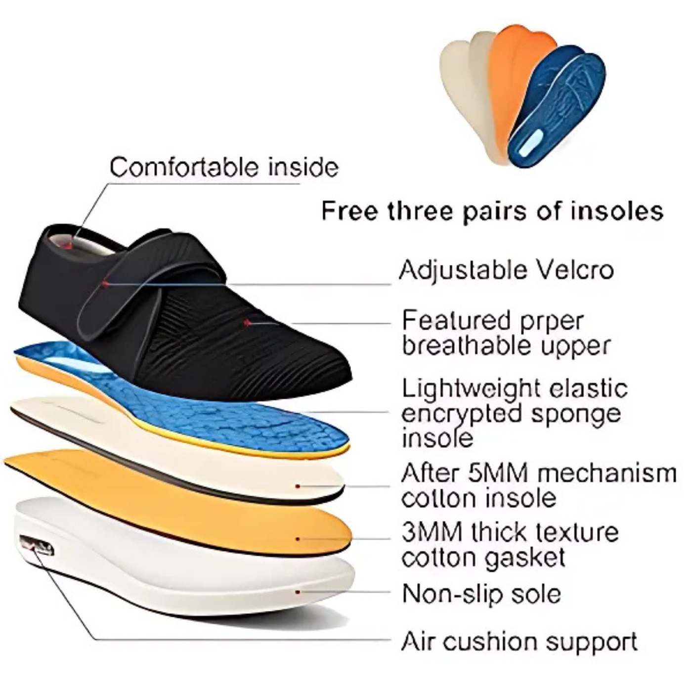 Declan | Unisex Comfortable Shoes