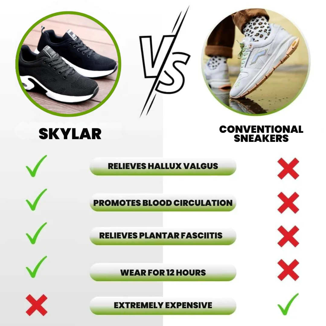 Niall | Ergonomic Pain Relief Shoes