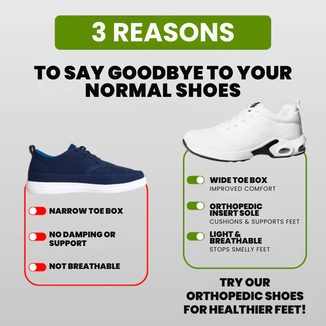 Niall | Ergonomic Pain Relief Shoes