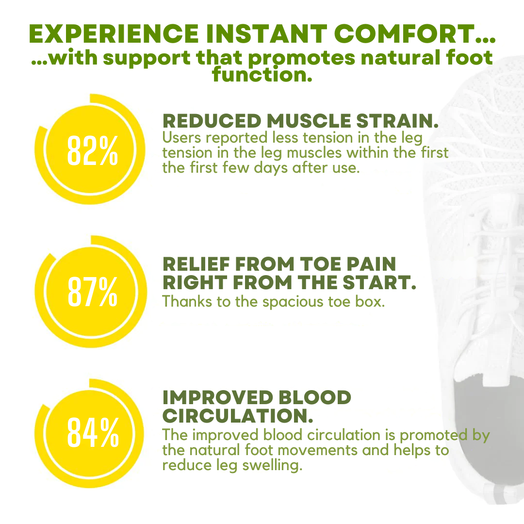 Elara | Ergonomic Pain Relief Shoes