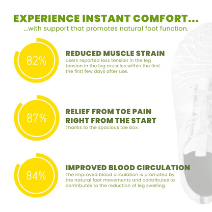 Niall | Ergonomic Pain Relief Shoes