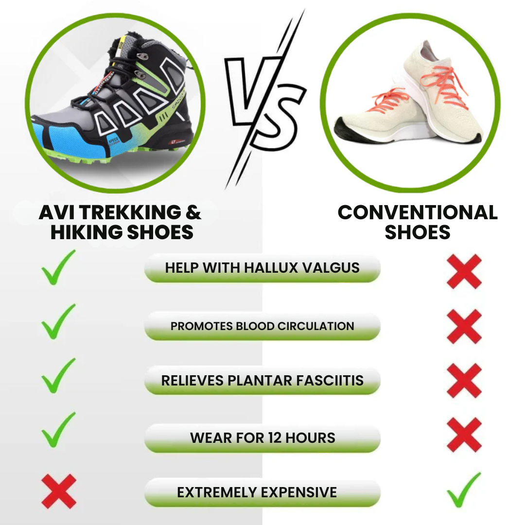 Sam | Ergonomic Trekking and Hiking Shoes