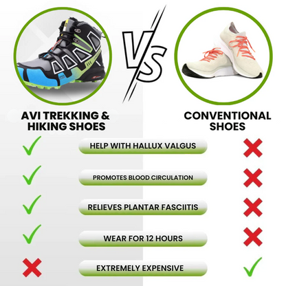 Sam | Ergonomic Trekking and Hiking Shoes