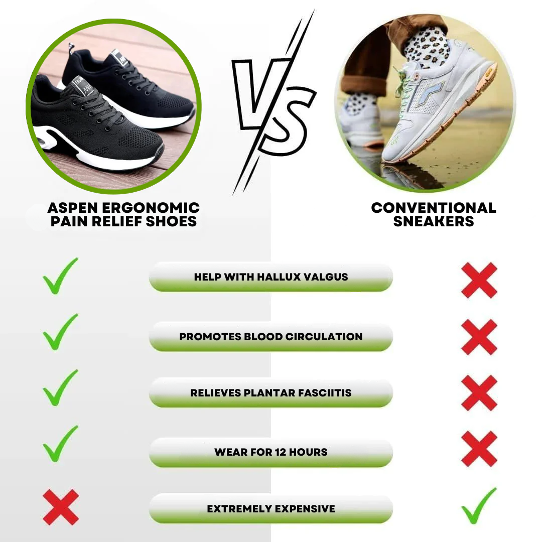 Elara | Ergonomic Pain Relief Shoes